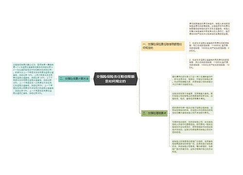 交强险保险责任赔偿限额是如何规定的