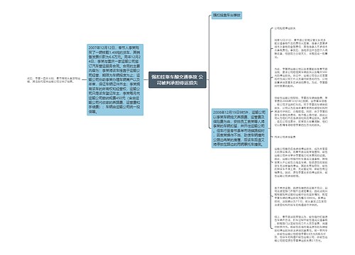 强扣挂靠车酿交通事故 公司被判承担停运损失