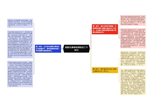 道路交通事故预防的三个层次