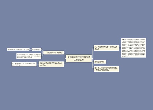 交通事故责任方不赔偿误工费怎么办