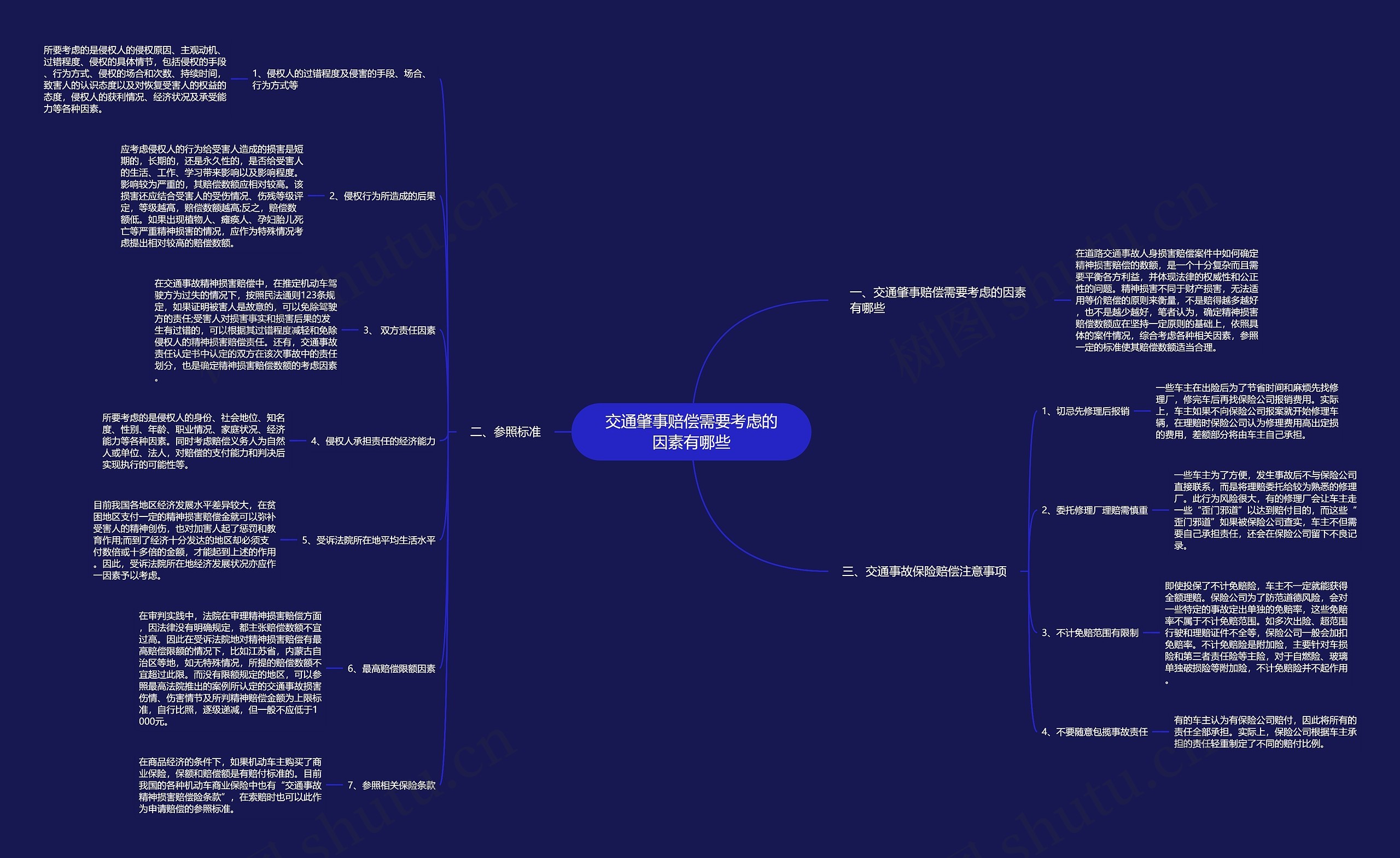 交通肇事赔偿需要考虑的因素有哪些 交通肇事赔偿需要考虑的因素有哪些