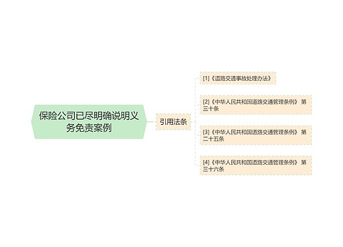 保险公司已尽明确说明义务免责案例