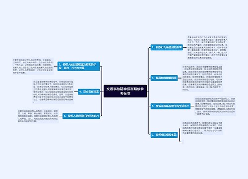 交通事故精神损害赔偿参考标准