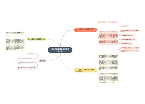 交通事故伤残鉴定费用是多少钱