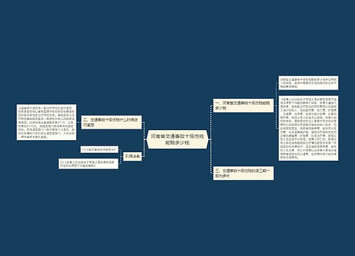 河南省交通事故十级伤残能赔多少钱