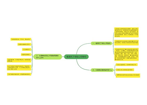 喝酒死了保险公司赔吗