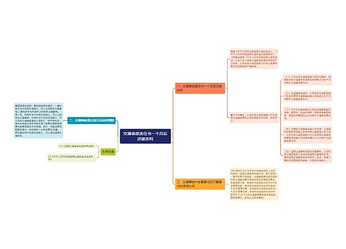 交通事故责任书一个月后还能改吗