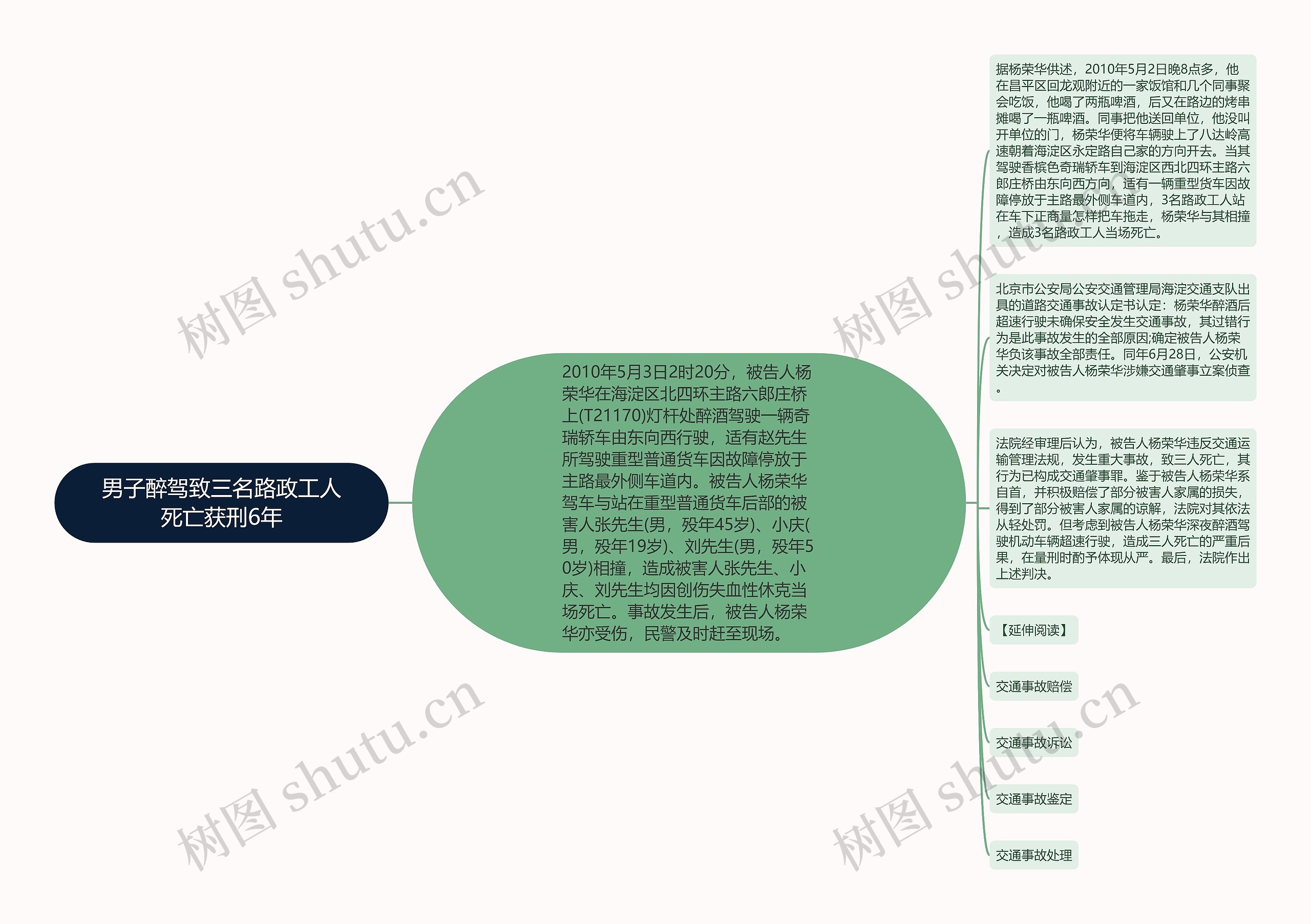 男子醉驾致三名路政工人死亡获刑6年