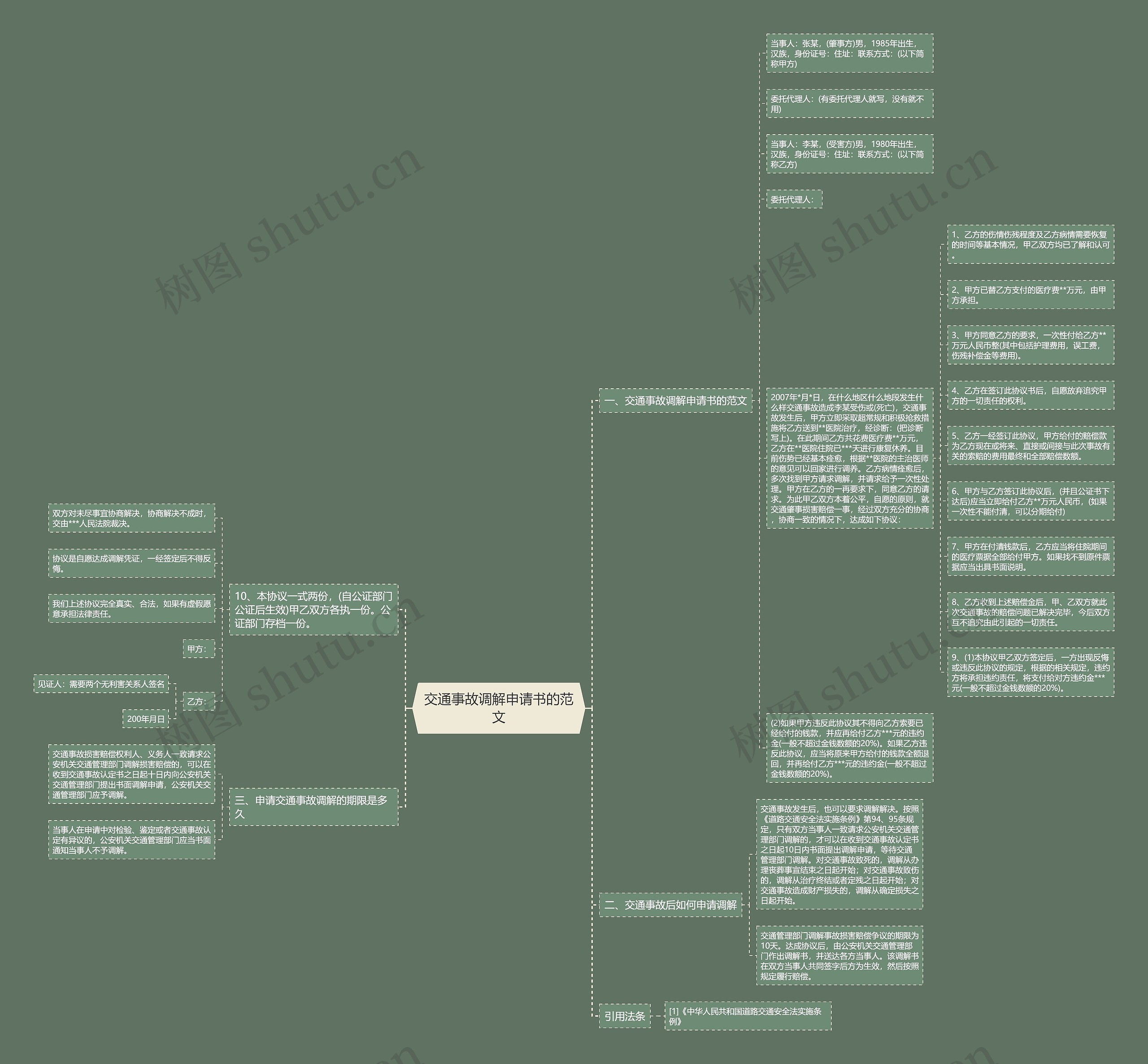 交通事故调解申请书的范文 交通事故调解申请书的范文