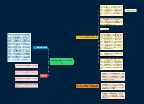 伤残鉴定费保险公司不管吗