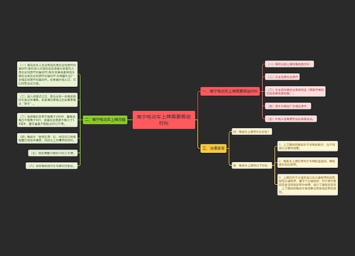 南宁电动车上牌需要哪些材料
