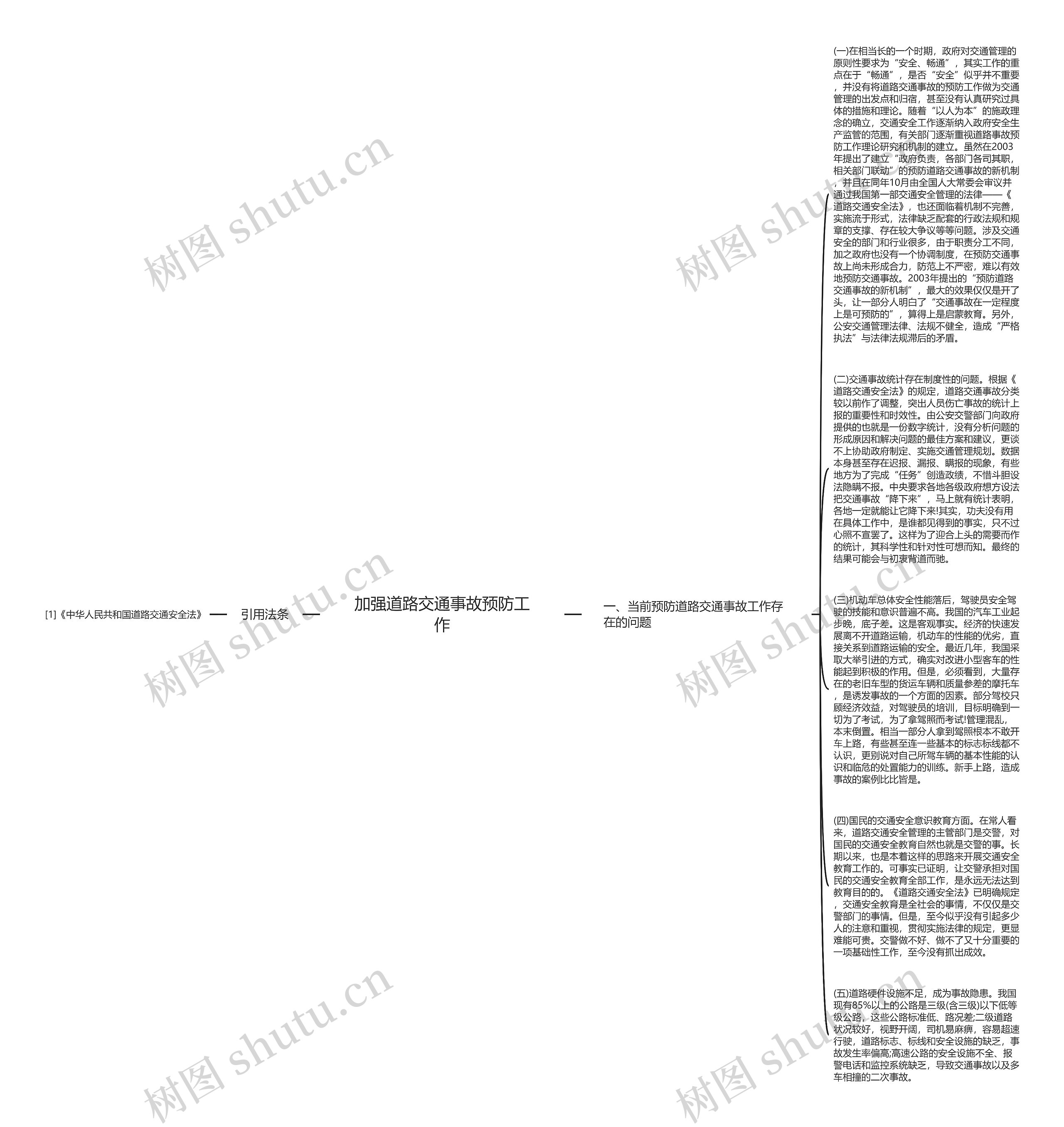 加强道路交通事故预防工作思维导图