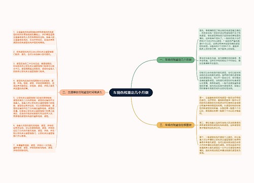 车祸伤残鉴定几个月做