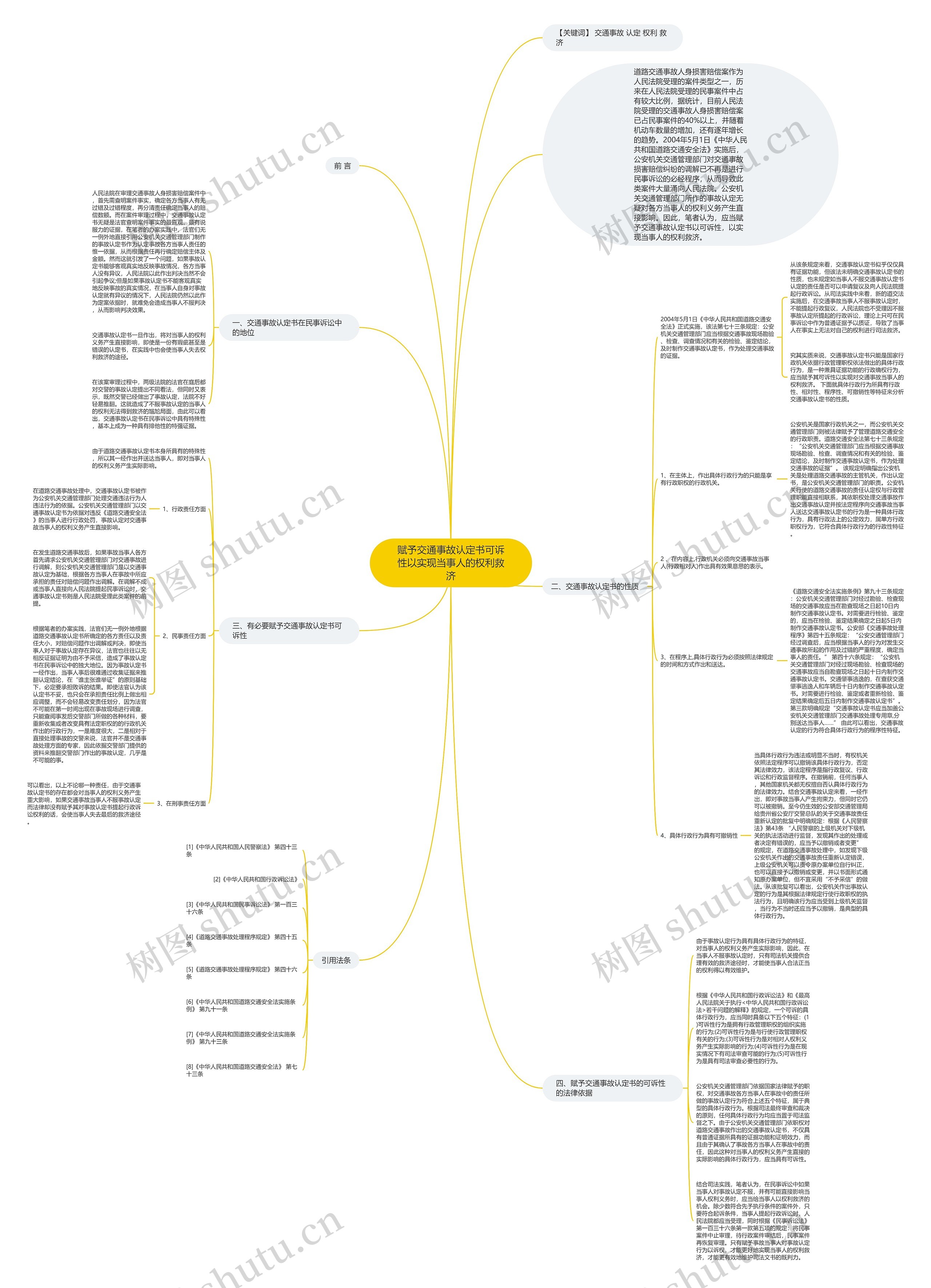 赋予交通事故认定书可诉性以实现当事人的权利救济思维导图