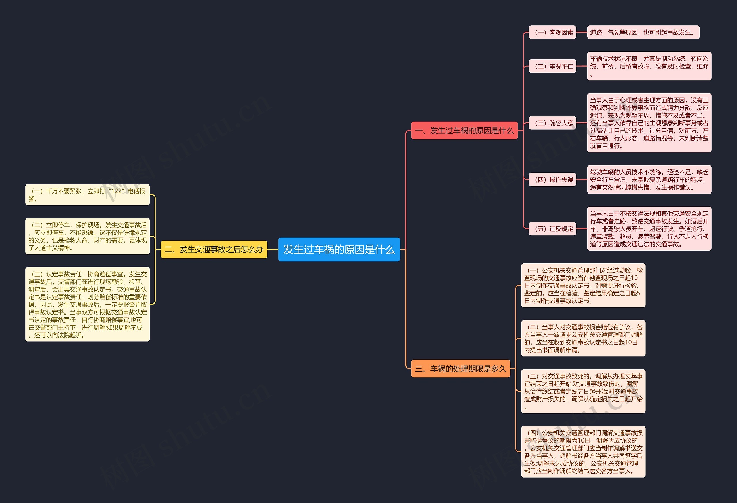 发生过车祸的原因是什么 发生过车祸的原因是什么