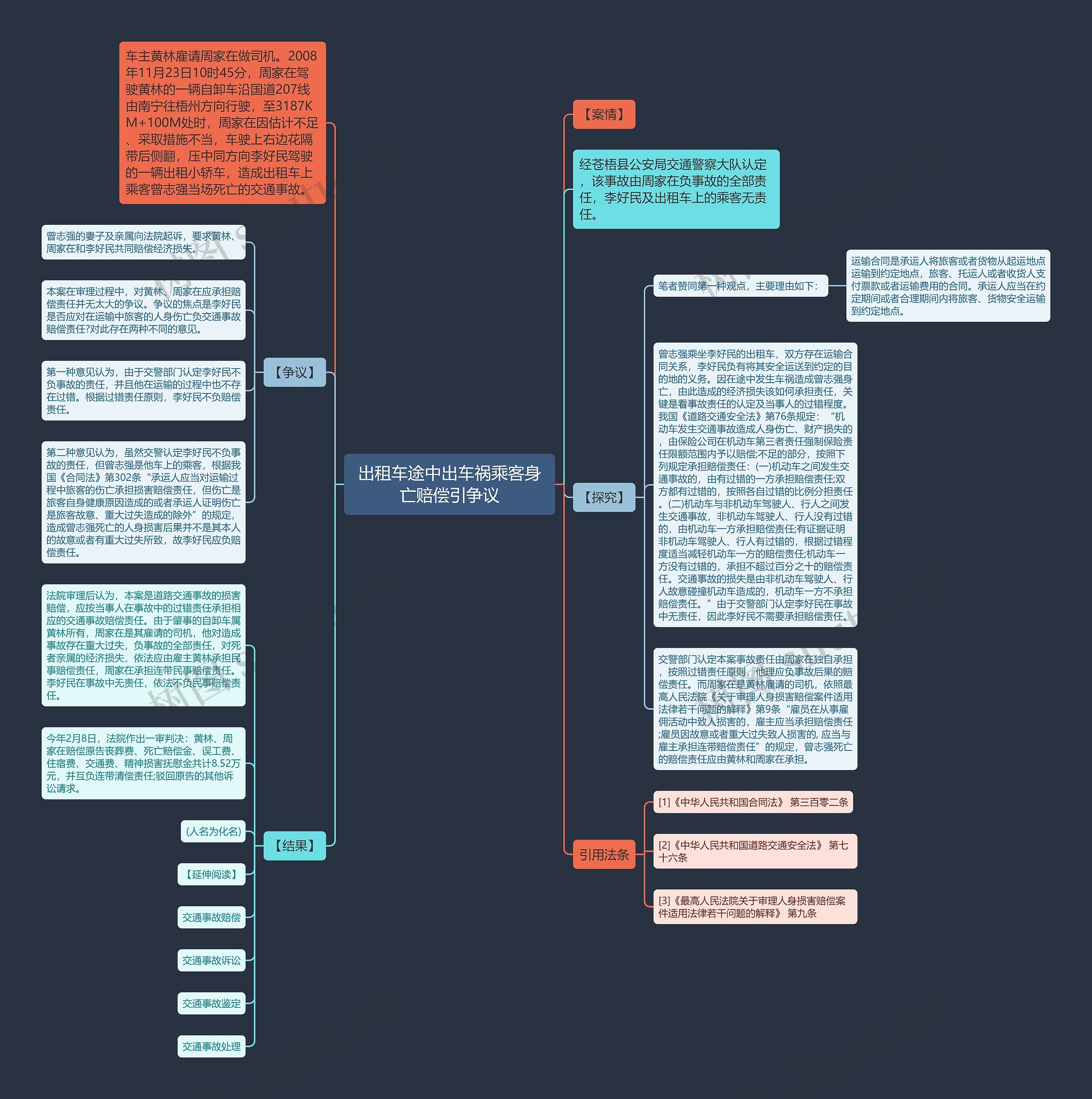 出租车途中出车祸乘客身亡赔偿引争议 出租车途中出车祸乘客身亡赔偿引争议