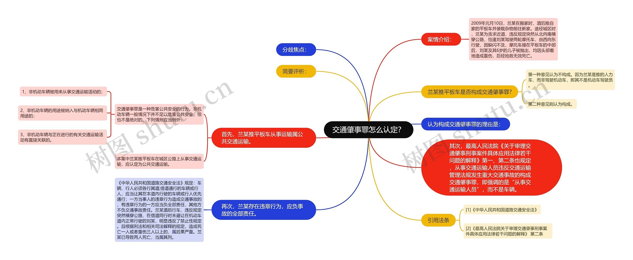 交通肇事罪怎么认定？