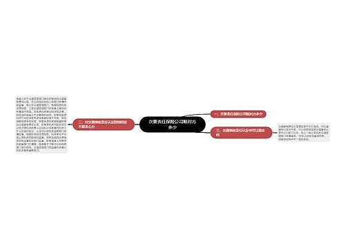 次要责任保险公司赔对方多少