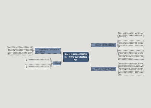 事故认定书签字后算结案吗，签字之后还可以复议吗？