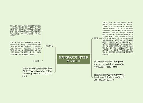 疲劳驾驶闯红灯致交通事故入狱三年