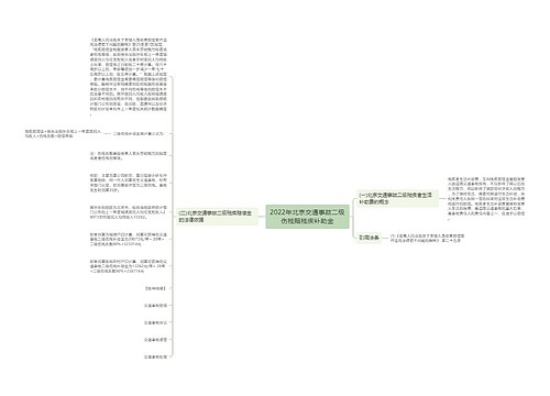 2022年北京交通事故二级伤残赔残疾补助金