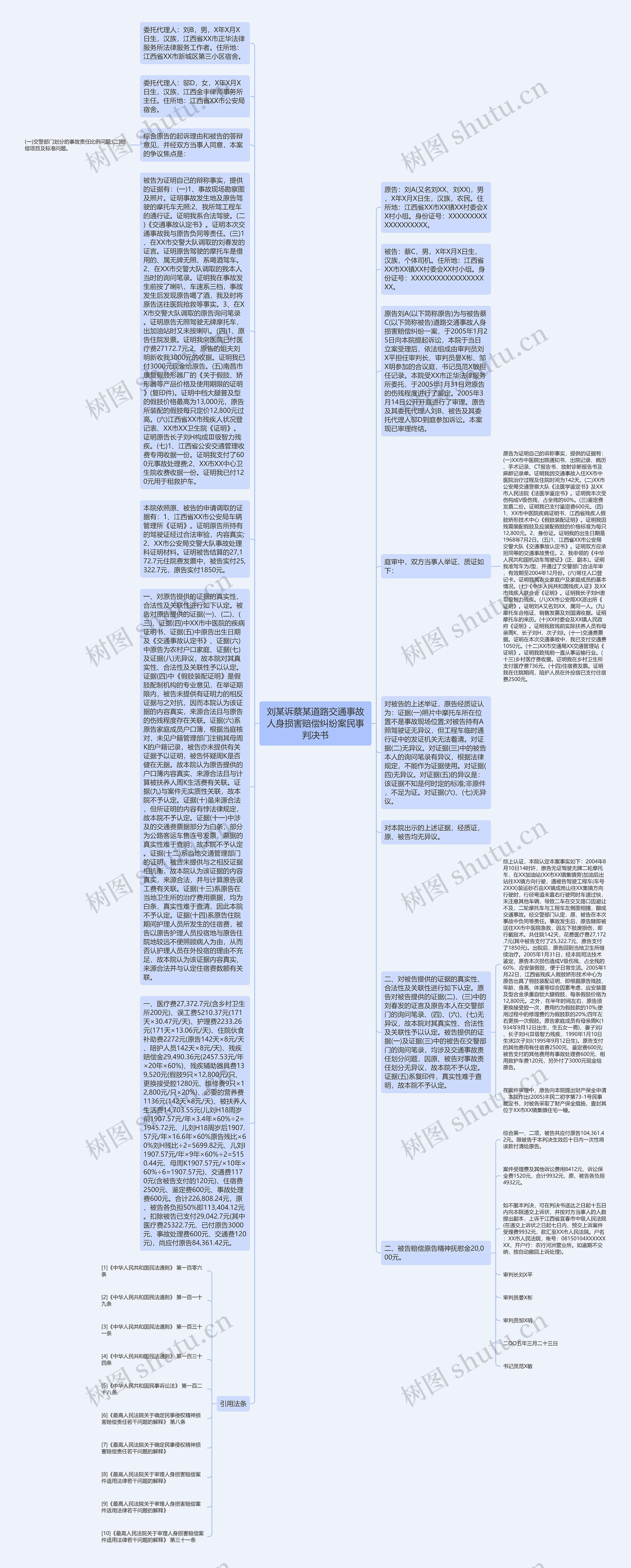 刘某诉蔡某道路交通事故人身损害赔偿纠纷案民事判决书思维导图
