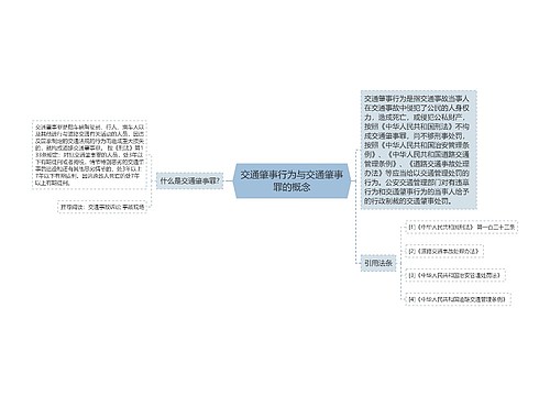 交通肇事行为与交通肇事罪的概念