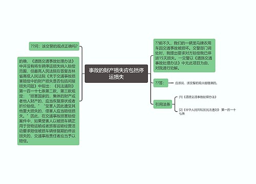 事故的财产损失应包括停运损失