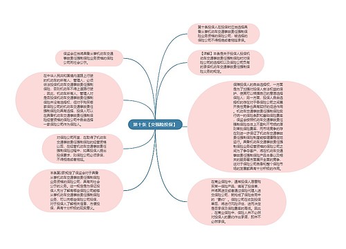 第十条【交强险投保】