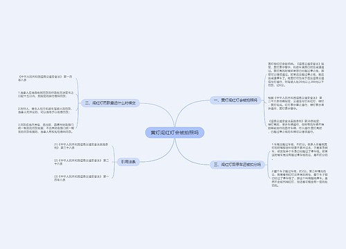 黄灯闯红灯会被拍照吗