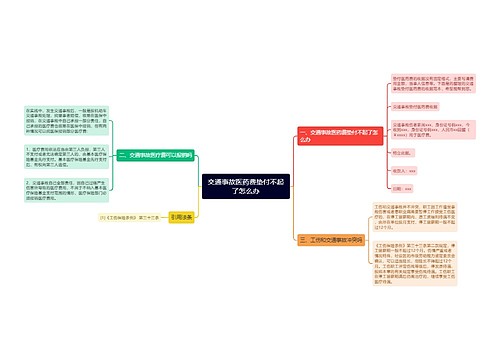 交通事故医药费垫付不起了怎么办