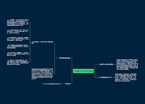 车违章12分还能上路吗