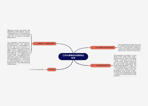 江苏交通事故伤残赔偿金标准