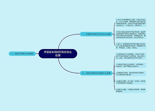 开朋友车闯红灯扣分怎么处理