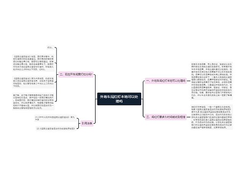 外地车闯红灯本地可以处理吗