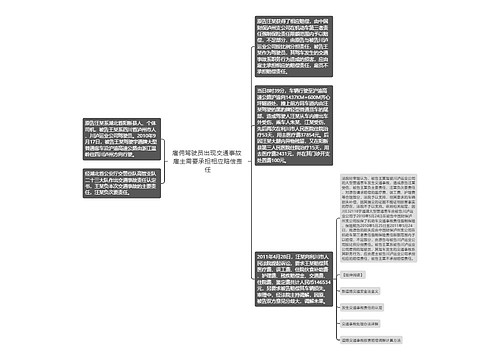 雇佣驾驶员出现交通事故 雇主需要承担相应赔偿责任