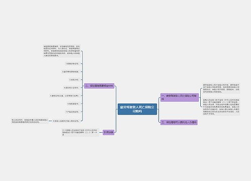 疲劳驾驶致人死亡保险公司赔吗 疲劳驾驶致人死亡保险公司赔吗