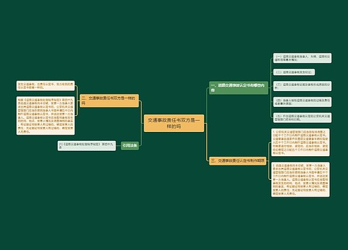 交通事故责任书双方是一样的吗