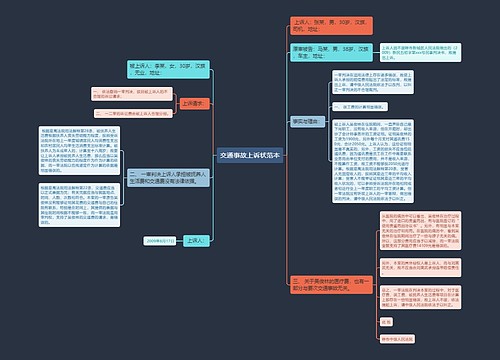交通事故上诉状范本