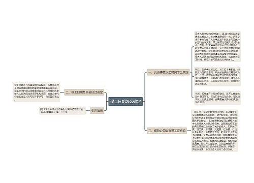 误工日期怎么确定