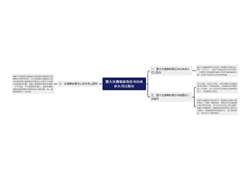 重大交通事故责任书出来多久可以取车