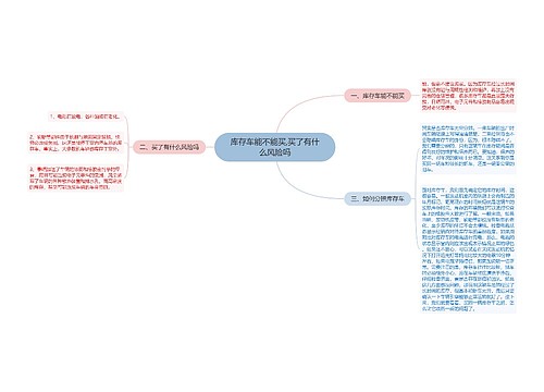 库存车能不能买,买了有什么风险吗