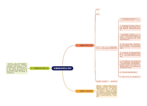 交通事故合同怎么写好