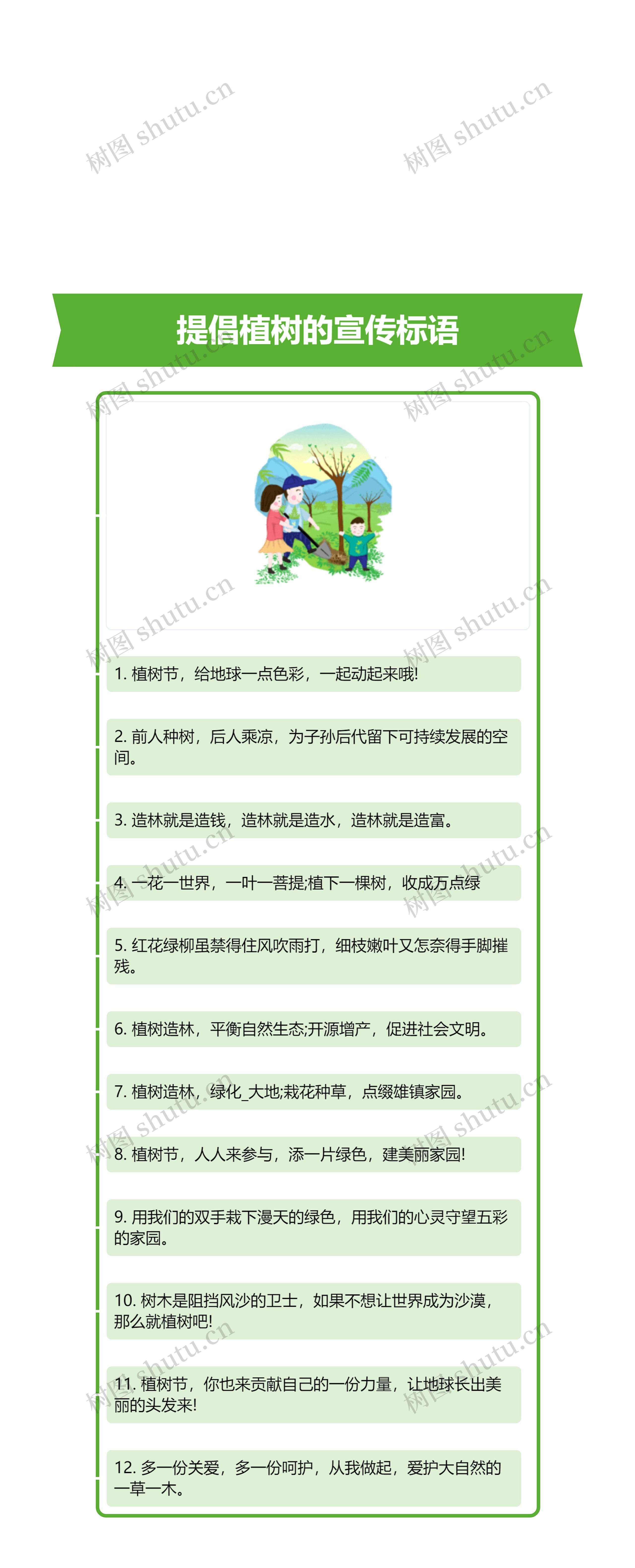 提倡植树的宣传标语思维导图高清图 提倡植树的宣传标语思维导图