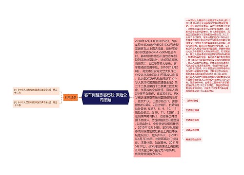 客车侧翻旅客伤残 保险公司须赔