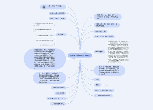 交通事故民事起诉状样本