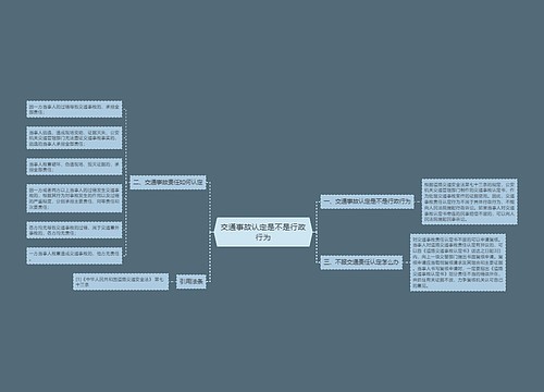 交通事故认定是不是行政行为