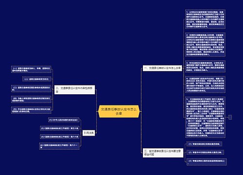 交通责任事故认定书怎么去拿