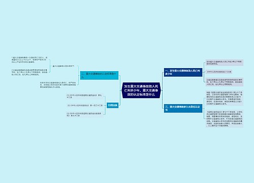 发生重大交通事故致人死亡判多少年，重大交通事故的认定标准是什么