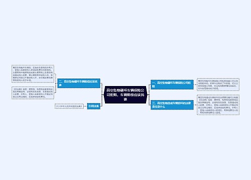 高空坠物砸坏车辆保险公司拒赔，车辆赔偿应该找谁